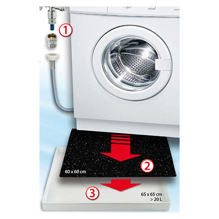 Afbeelding vergroten Scanpart Veiligheidsset Voor Wasmachine / Vaatwasser
