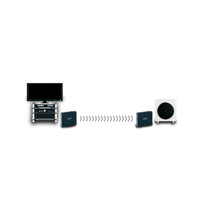 Afbeelding vergroten MARMITEK Subwoofer Anywhere 635 8268