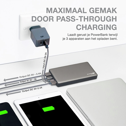 Afbeelding vergroten GP Portable Powerbank Grijs 15000mAh 2xUSB A 1xUSB