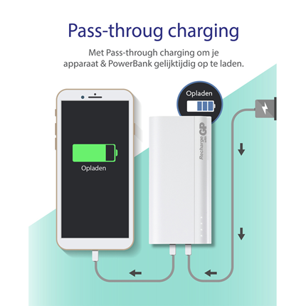 Afbeelding vergroten GP Portable Powerbank Beige 5000mAh 1x USB