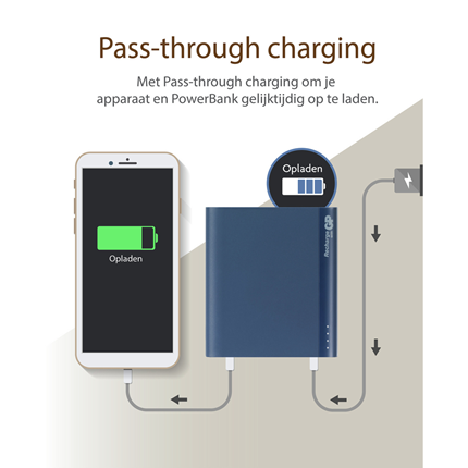 Afbeelding vergroten GP Portable Powerbank Blauw 10000mAh 2x USB