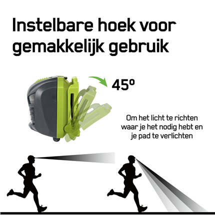 Afbeelding vergroten GP LED Hoofdlamp met Sensor 160Lm