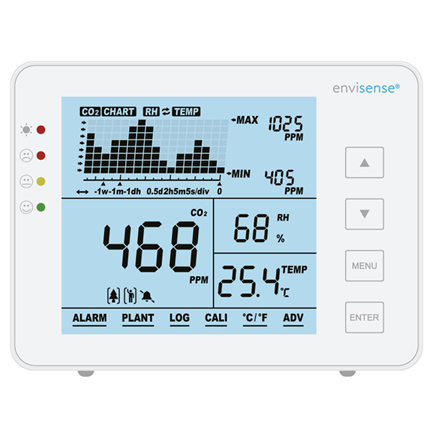Afbeelding vergroten Envisense CO2 koolstofdioxide monitor