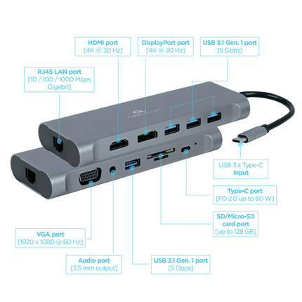 Afbeelding vergroten Cablexpert USB-C 8 in 1 Docking Station