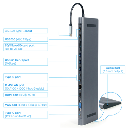 Afbeelding vergroten Cablexpert USB-C 9 in 1 Docking Station