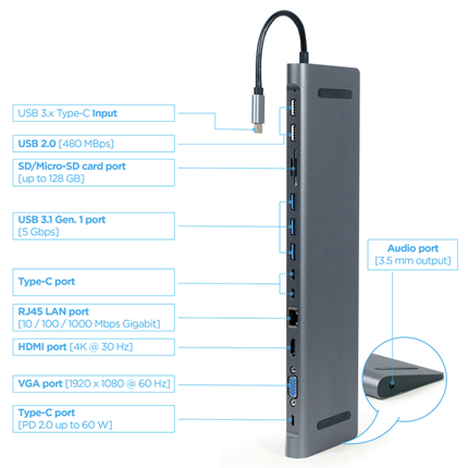 Cablexpert USB-C 9 in 1 Multipoort Adapter