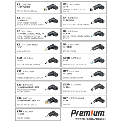 Afbeelding vergroten PREMIUM Laptop voeding 17 Tips 138W met auto adapter geschikt voor o.a. Asus/Lenovo/DELL/ACER/HP/Sony