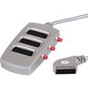 Scanpart Scart splitter 3-weg + schakelaar