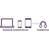 Marmitek Hoofdtelefoon BoomBoom 560 Draadloos + Microfoon Zwart