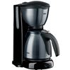 Onderdelen voor Braun koffiemachine KF 610