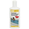 HG Kunststof Snel Glans 125ml