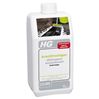 HG Natuursteen krachtreiniger