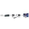 Marmitek 241 UHD 2.0 HDMI verlenger