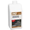 HG Natuursteen Beschermfilm Met Glans (HG product 33)
