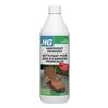 HG Hardhout Krachtreiniger 1L