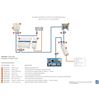 Hirschmann in home CAI versterker met gigabit plug in adapter