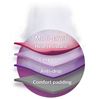 Philips Plankovertrek GC023/00 Universeel