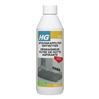 HG Afzuigkapfilter ontvetter