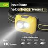 hoofdlamp 40 lumen