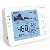Envisense CO2 koolstofdioxide monitor