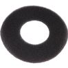 Futurum Filter Rond