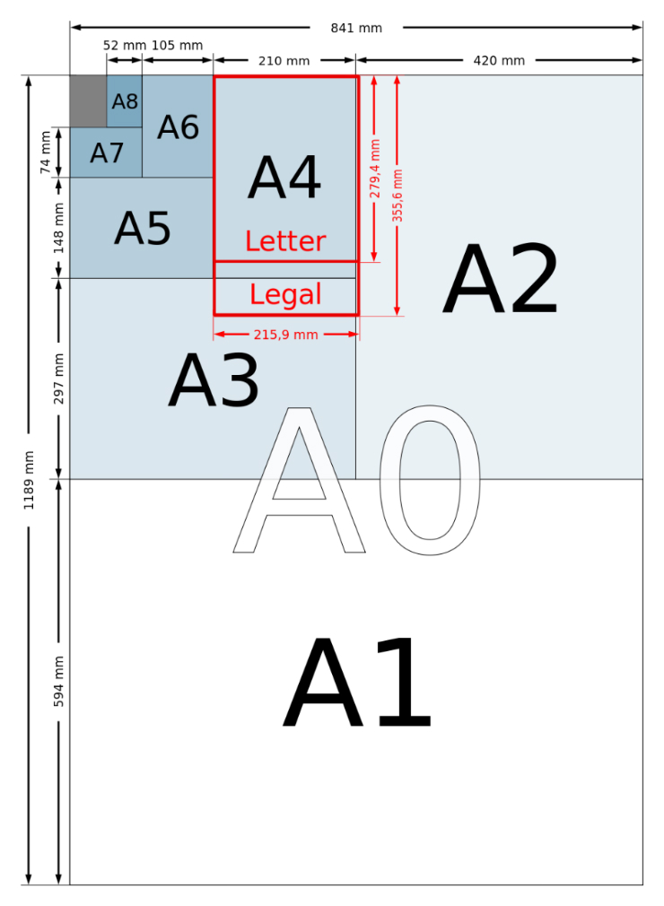 wang spontaan genetisch Enveloppen Formaten - 123envelop.com