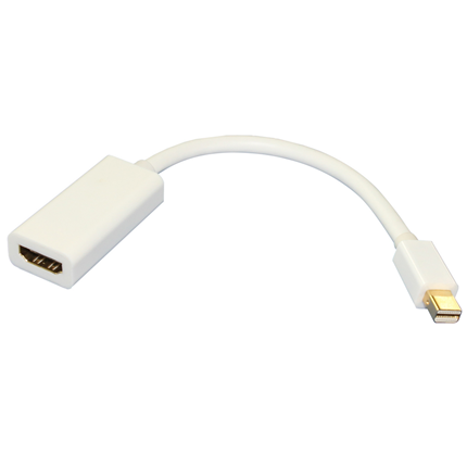 Scanpart Adapter Kabel Mini DisplayPort (M) - HDMI (F) Wit