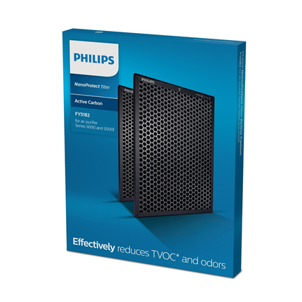 Philips HEPA filter voor luchtreiniger
