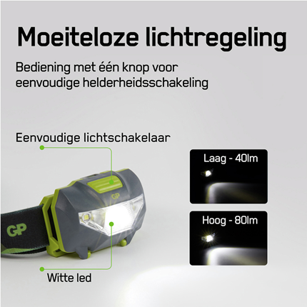 GP LED Hoofdlamp Activity 80Lm