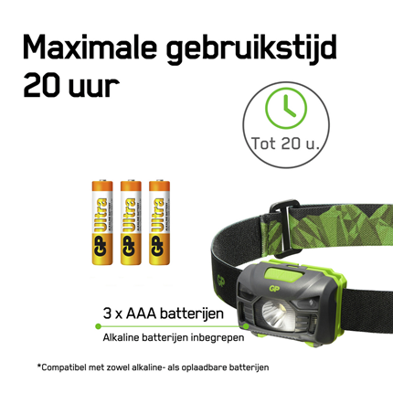 Gp Led Hoofdlamp Met Sensor 160Lm gp kopen in de aanbieding Gp Led Hoofdlamp Met Sensor 160Lm gp kopen in de aanbieding
