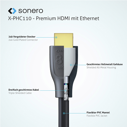Sonero Premium HDMI High Speed met Ethernet 1 meter