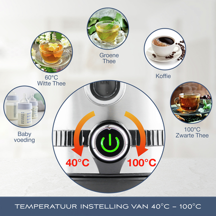 Lebenlang LBE2662 Waterkoker 1,7 L RVS