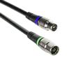 Technetix Coax kabel 3 meter Zwart