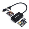 Integral Externe USB 2.0 kaartlezer