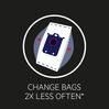 AEG stofzuigerzakken s-bag Classic Long Performance 12 stuks GR201SM